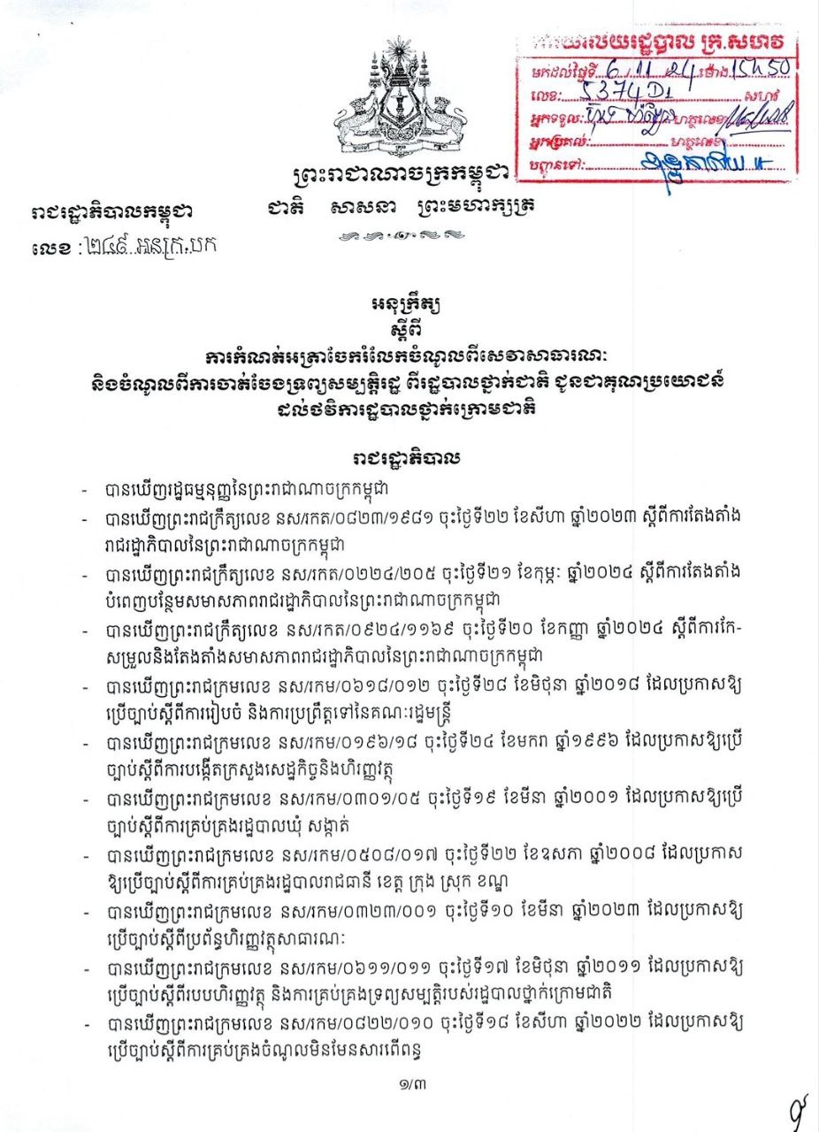 អនុក្រឹត្យលេខ ២៤៩ អនក្រ.បក ចុះថ្ងៃទី១ ខែវិច្ឆិកា ឆ្នាំ២០២៤ ស្តីពីការកំណត់អត្រាចែករំលែកចំណូលពីសេវាសាធារណៈនិងចំណូលពីការចាត់ចែងទ្រព្យសម្បត្តិរដ្ឋ ពីរដ្ឋបាលថ្នាក់ជាតិ ជូនជាគុណប្រយោជន៍ដល់ថវិការដ្ឋបាលថ្នាក់ក្រោមជាតិ។